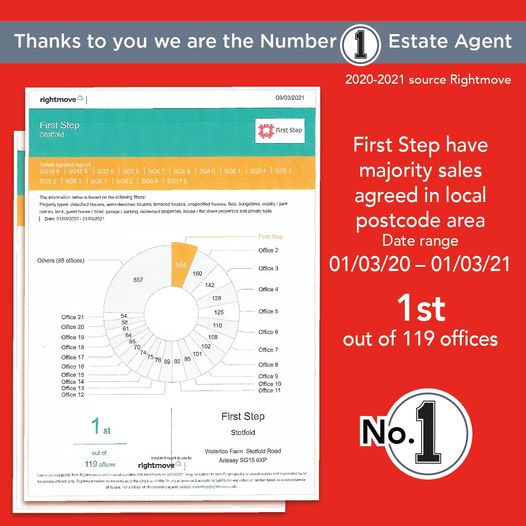 No1 estate agents